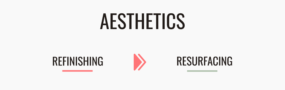 Refinishing vs Resurfacing - Aesthetics