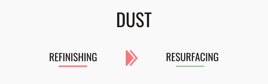 Refinishing vs Resurfacing - Dust