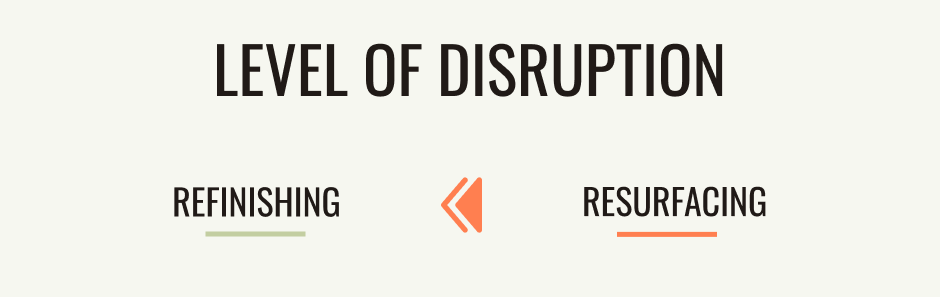 Refinishing vs Resurfacing - Level of Disruption